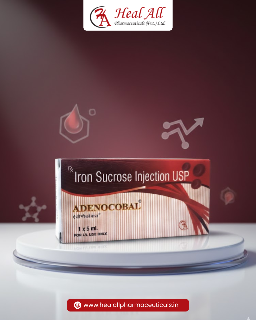 Iron Sucrose Injection USP (ADENOCOBAL®) | Heal All Pharma